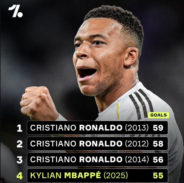 优先修复防 优先修复防