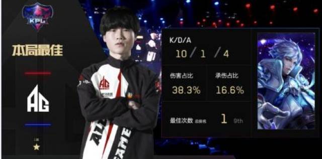 与提前站位 与提前站位